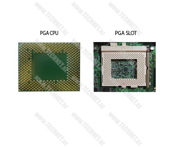 PGA CPU-SLOT